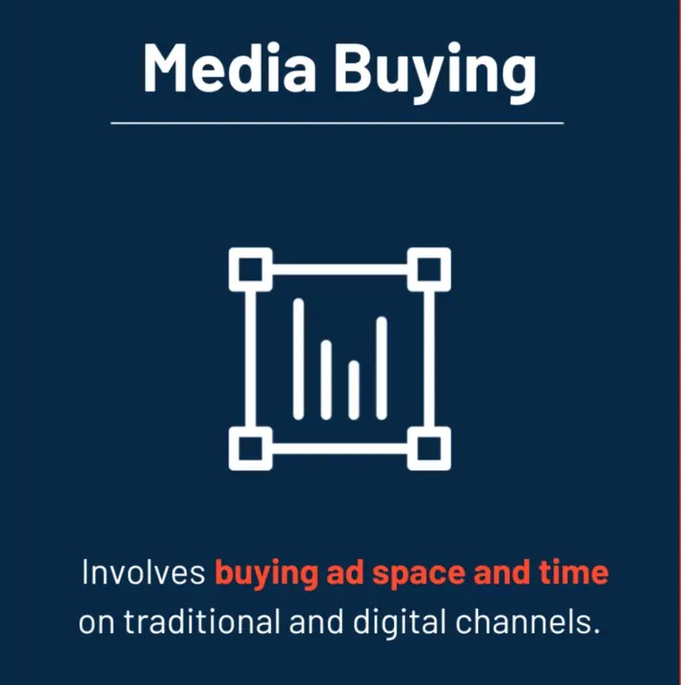 Best_Digital_marketing_Agency